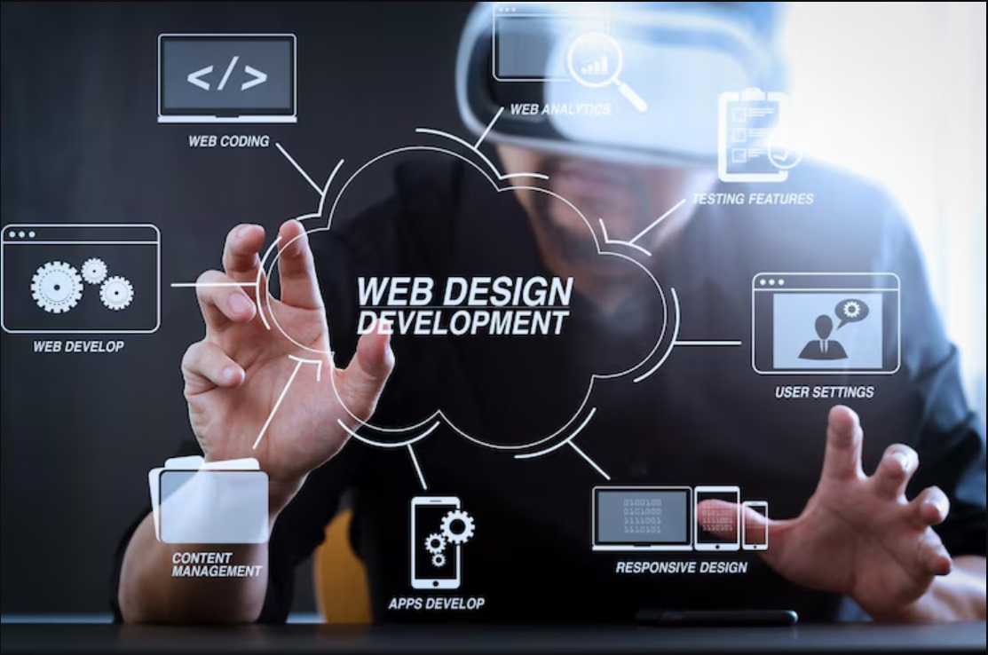 Web Design & Development
