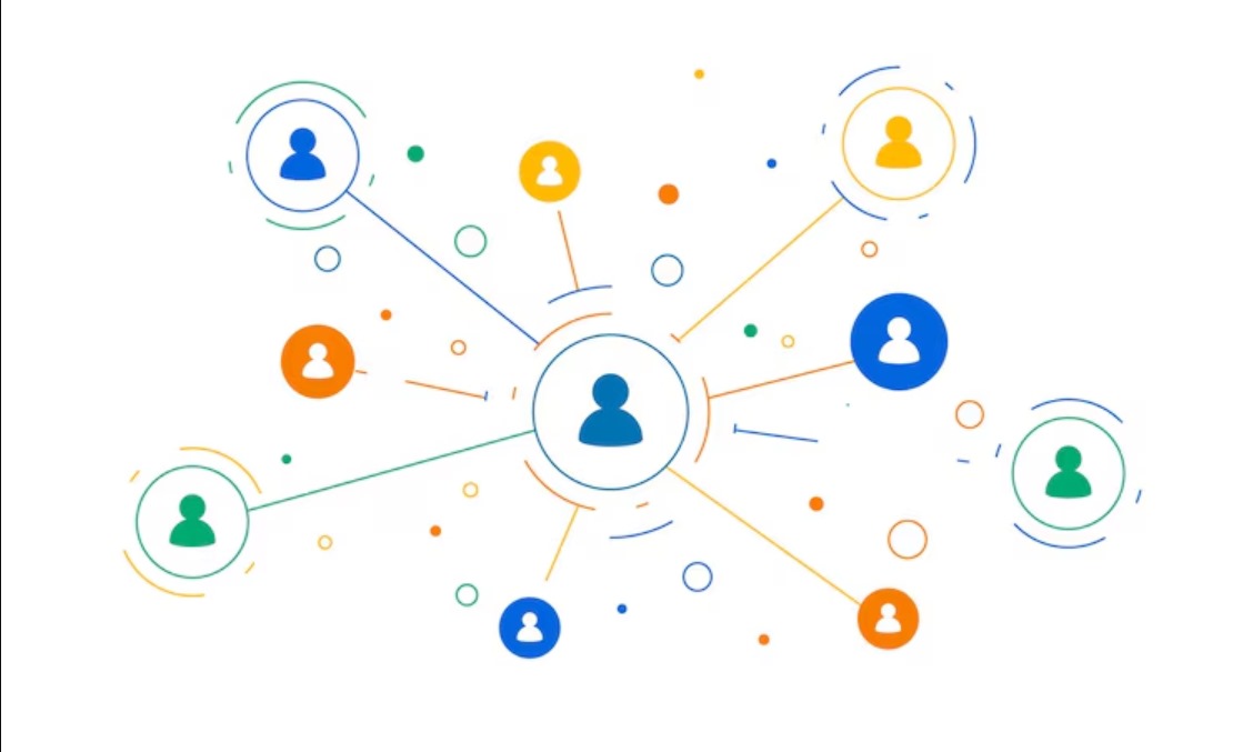 Networking